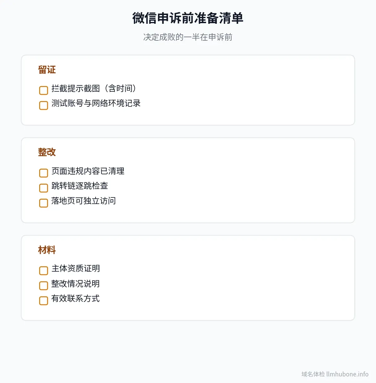 微信申诉前准备清单