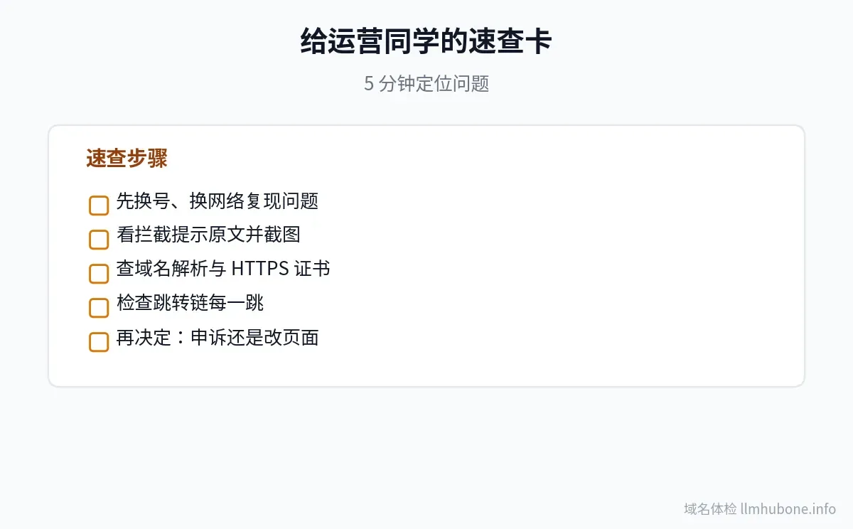 运营排查速查卡